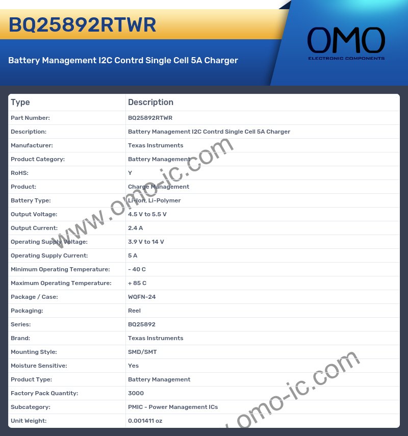 BQ25892RTWR