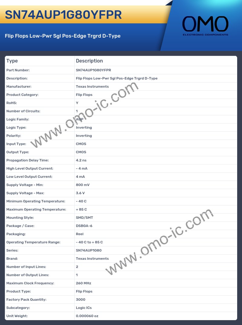 SN74AUP1G80YFPR