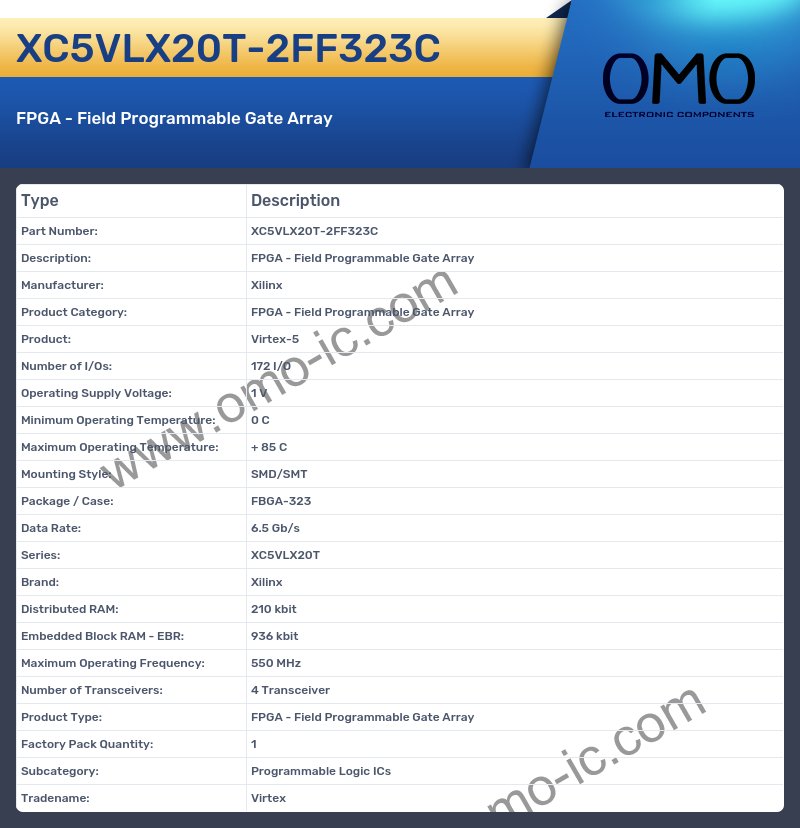 XC5VLX20T-2FF323C