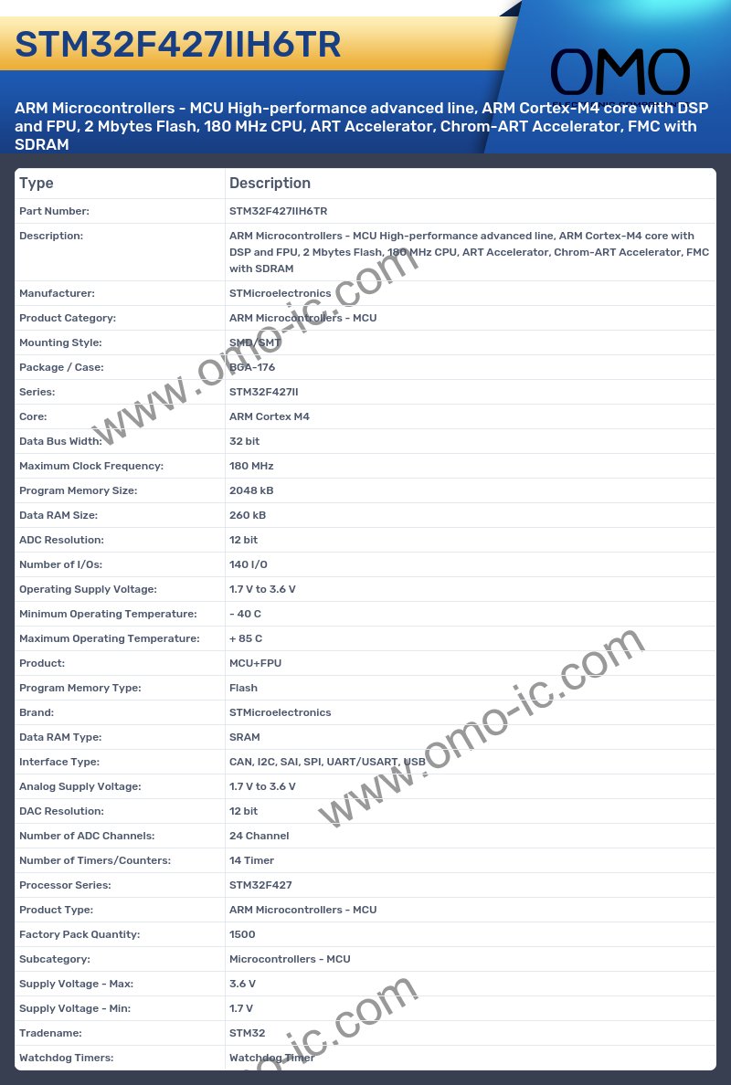 STM32F427IIH6TR