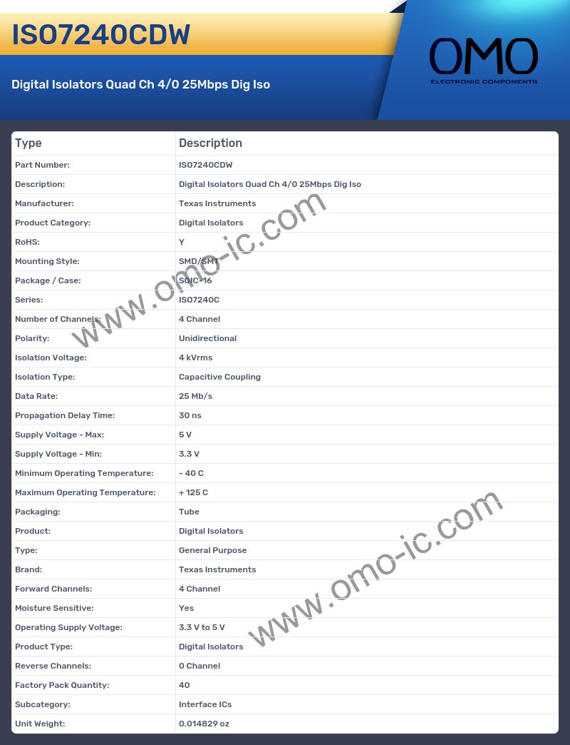 ISO7240CDW