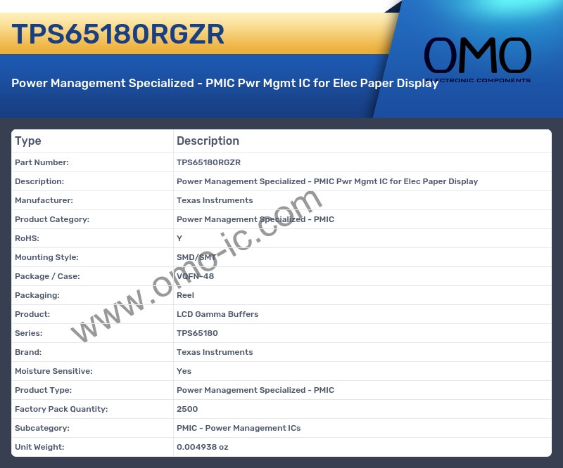 TPS65180RGZR