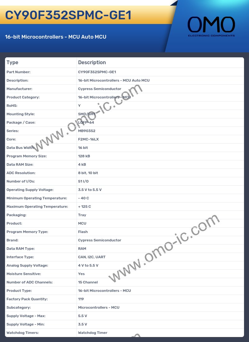 CY90F352SPMC-GE1