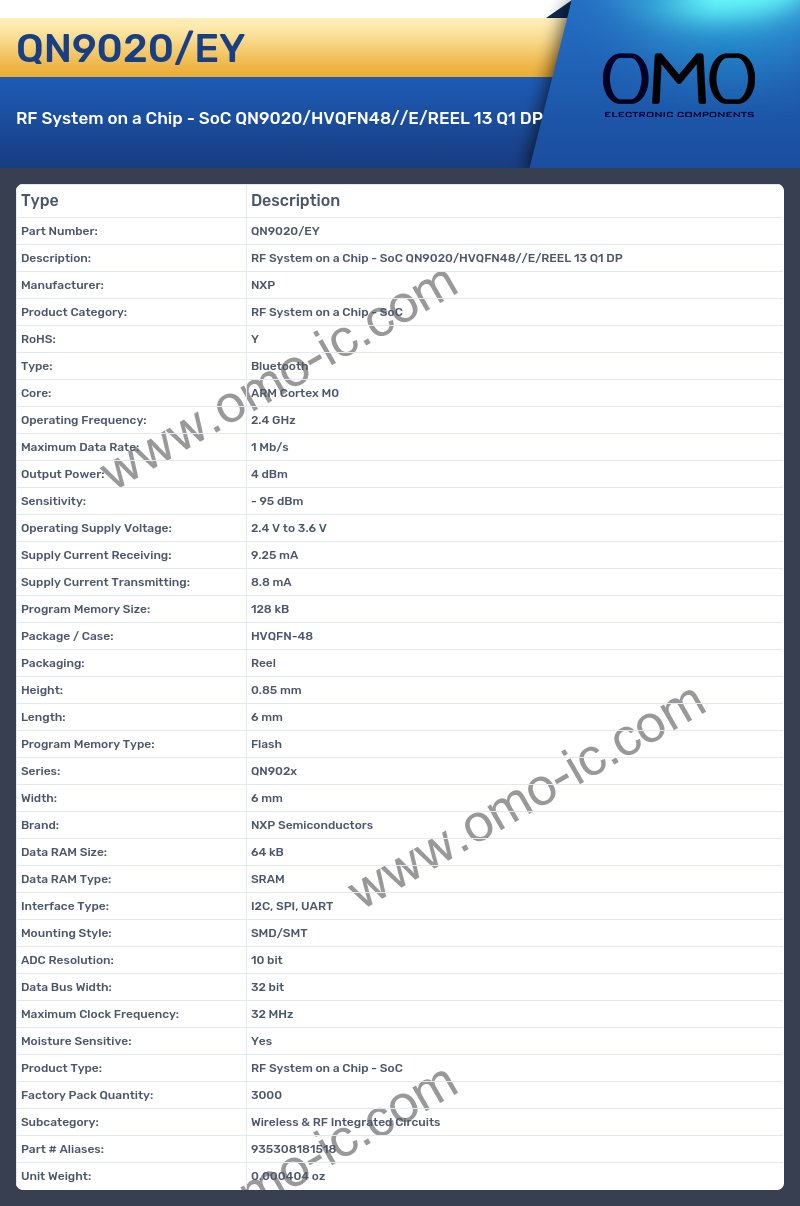 QN9020/EY