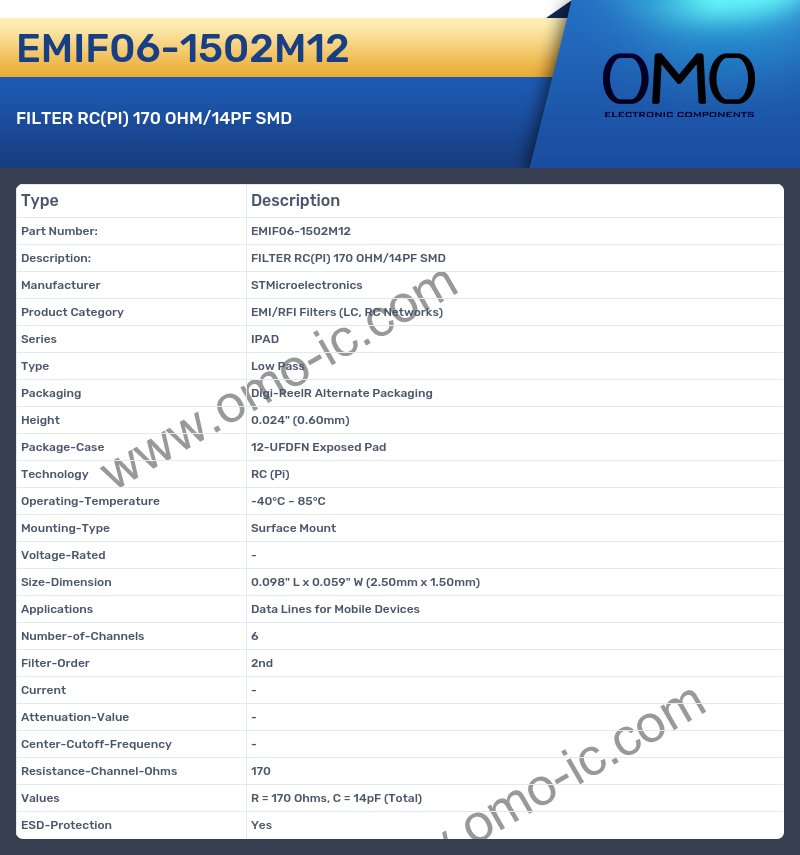 EMIF06-1502M12