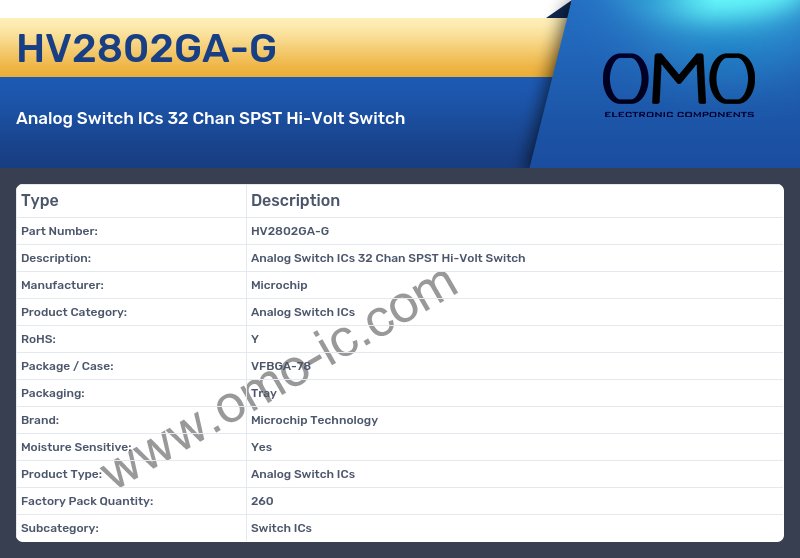 HV2802GA-G