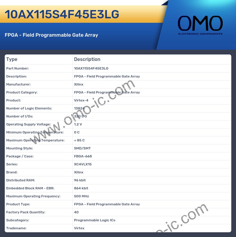 10AX115S4F45E3LG