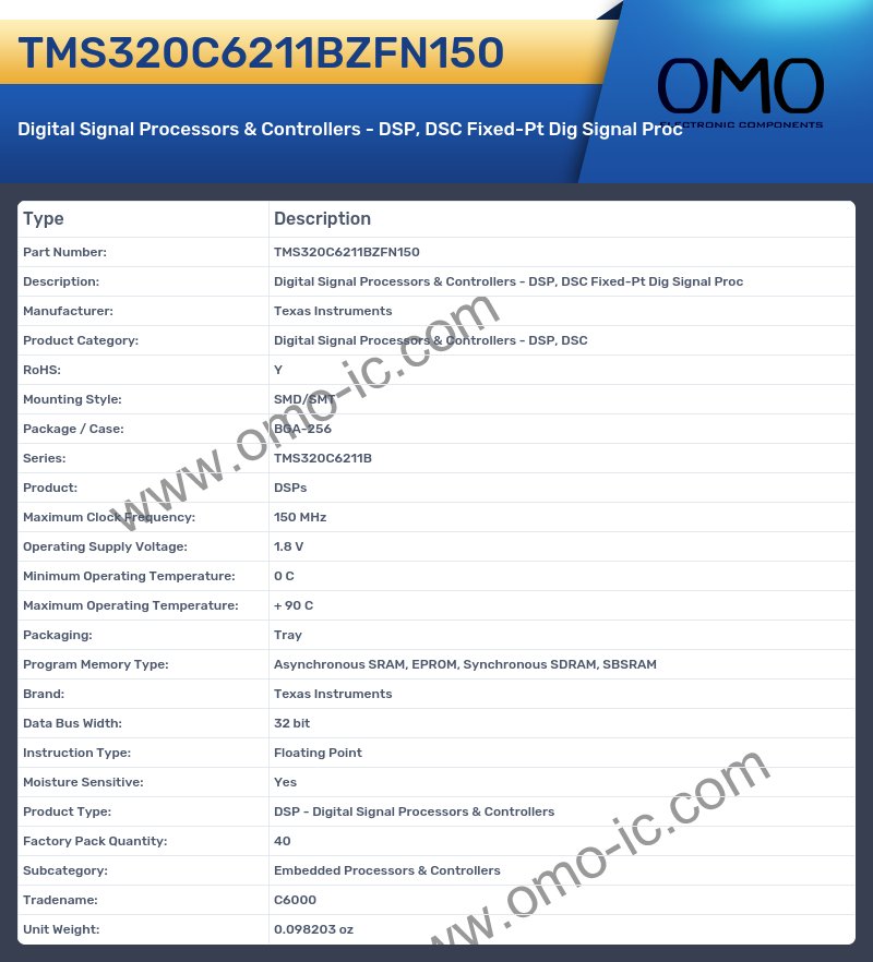 TMS320C6211BZFN150