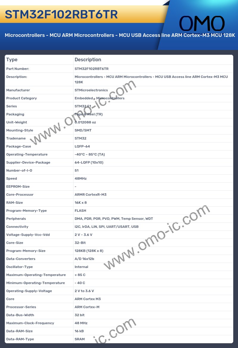 STM32F102RBT6TR