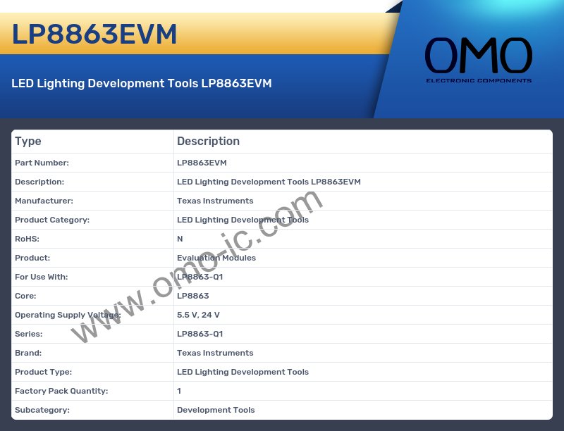 LP8863EVM