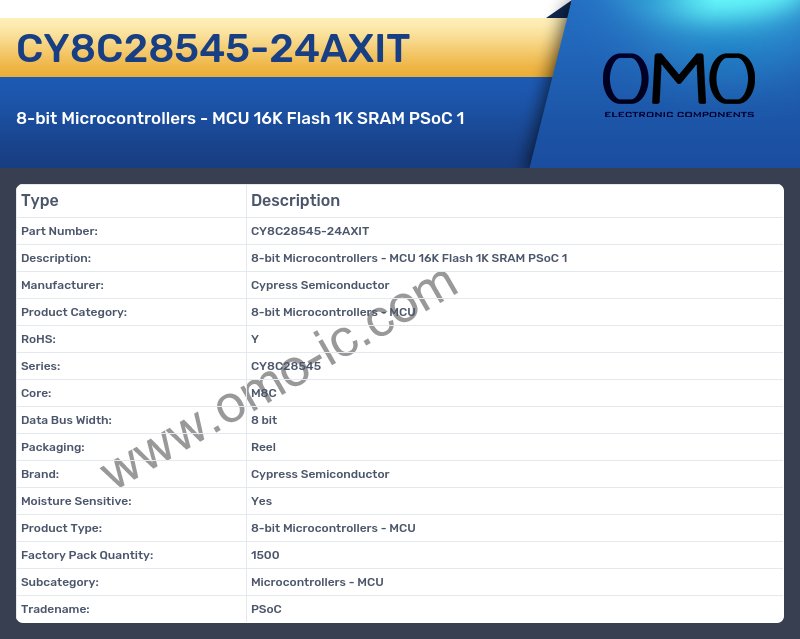 CY8C28545-24AXIT