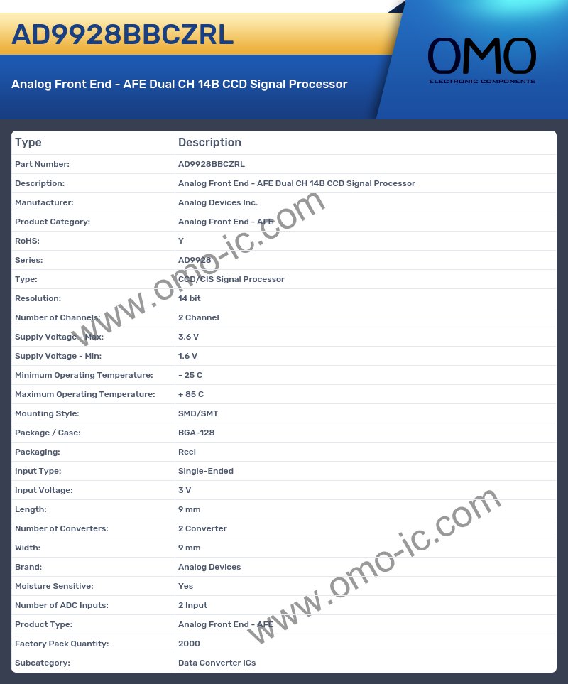 AD9928BBCZRL