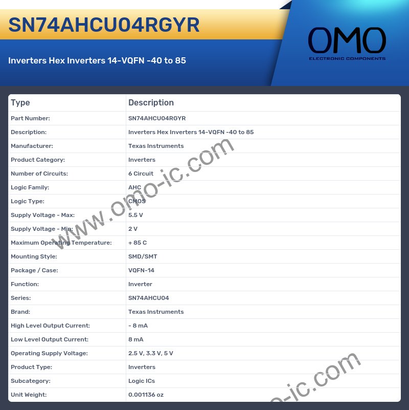 SN74AHCU04RGYR
