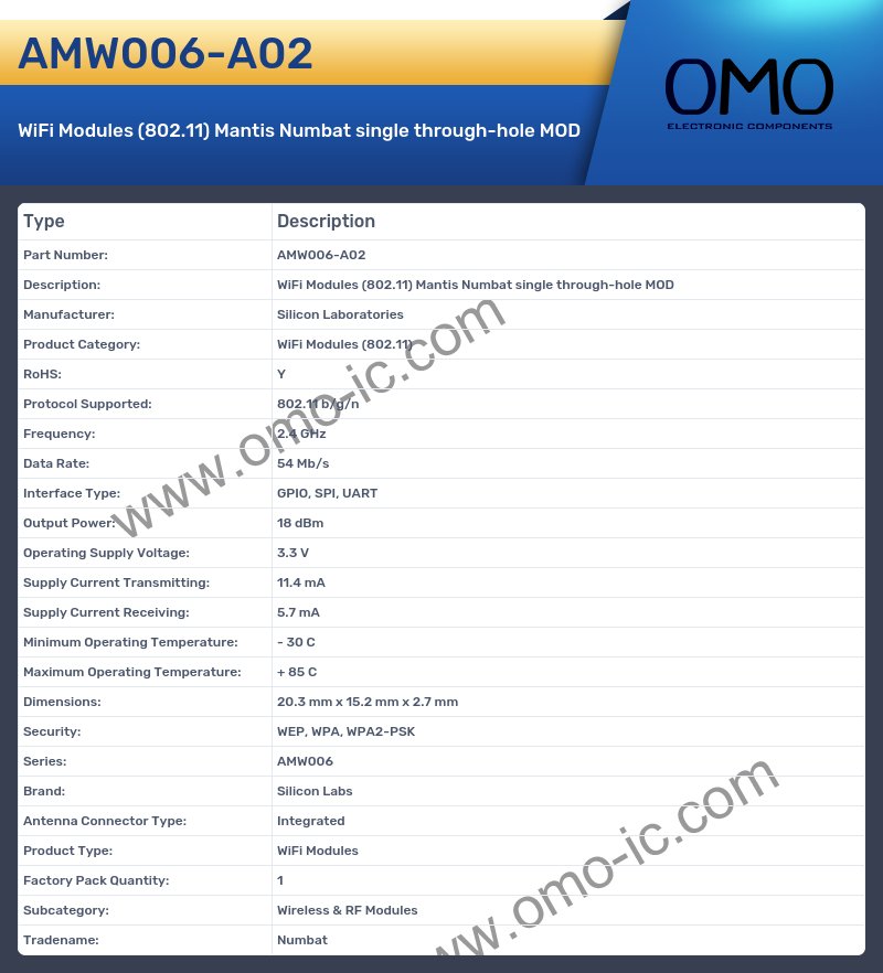 AMW006-A02