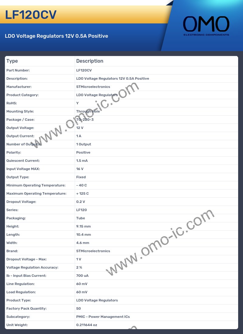LF120CV