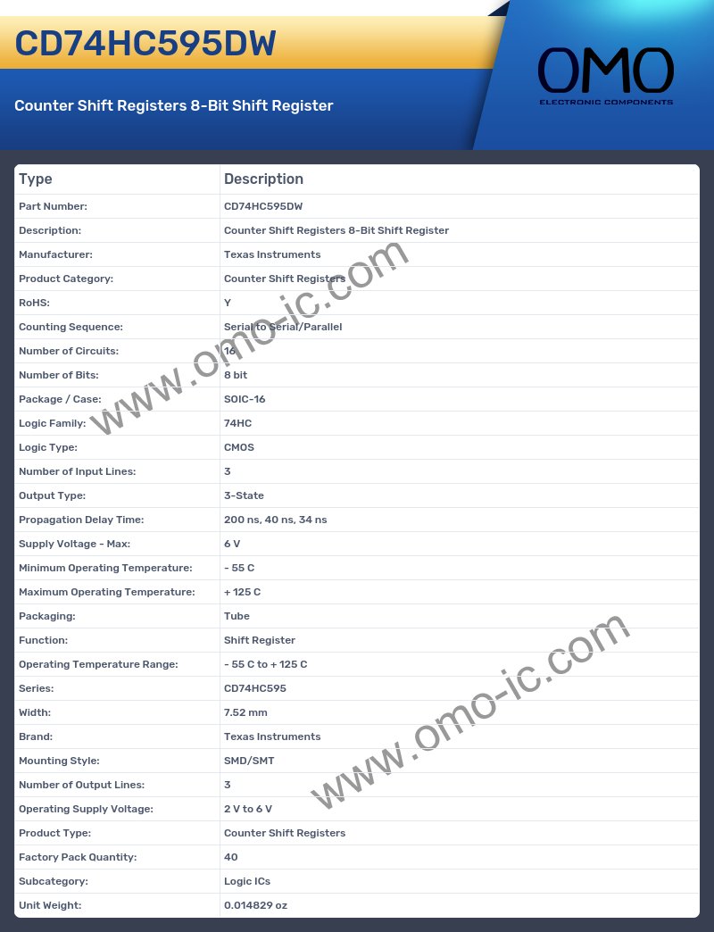 CD74HC595DW