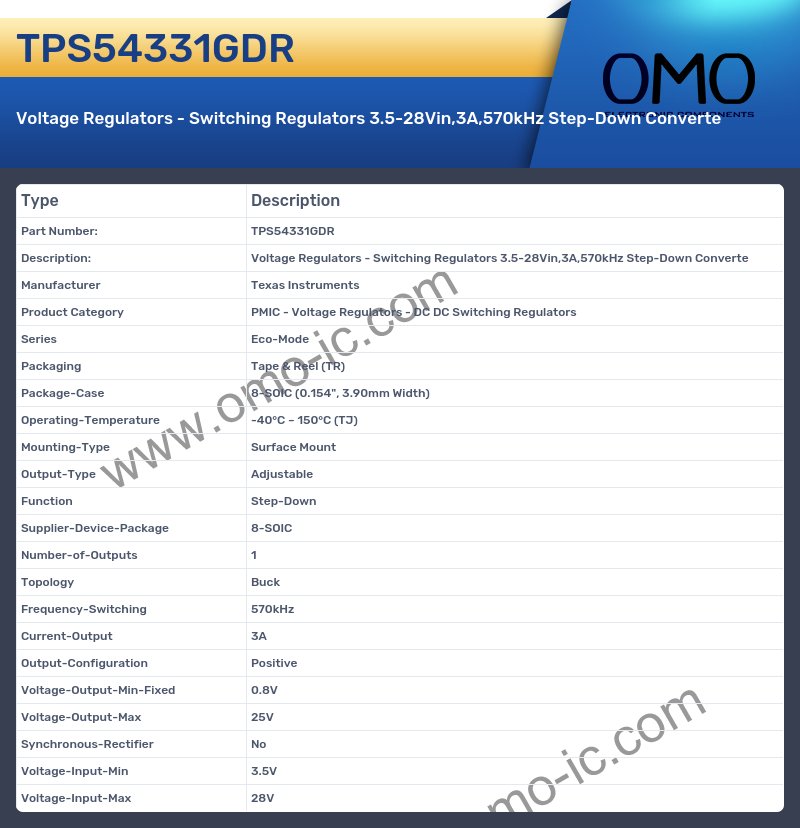 TPS54331GDR