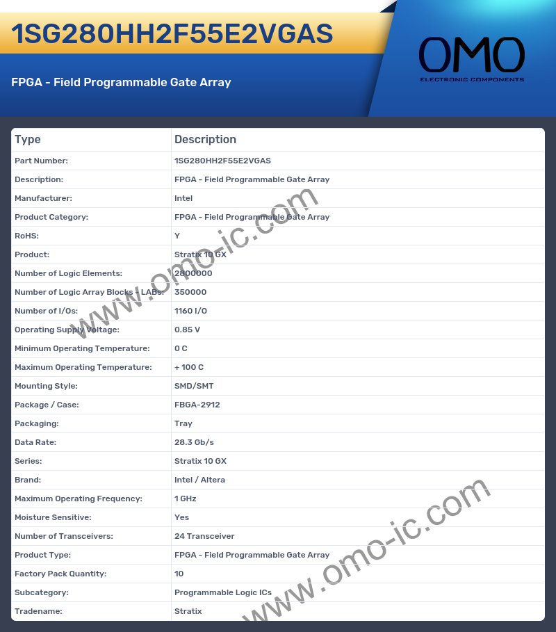 1SG280HH2F55E2VGAS
