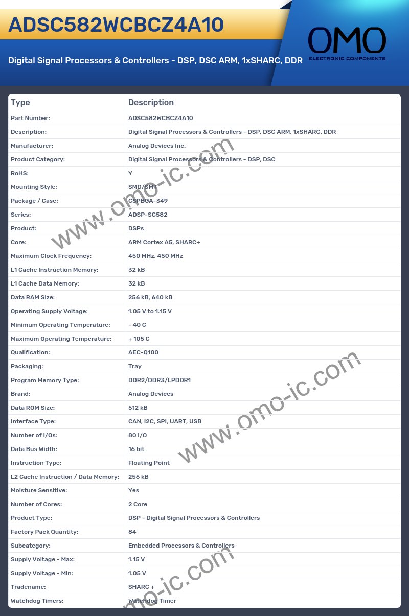 ADSC582WCBCZ4A10