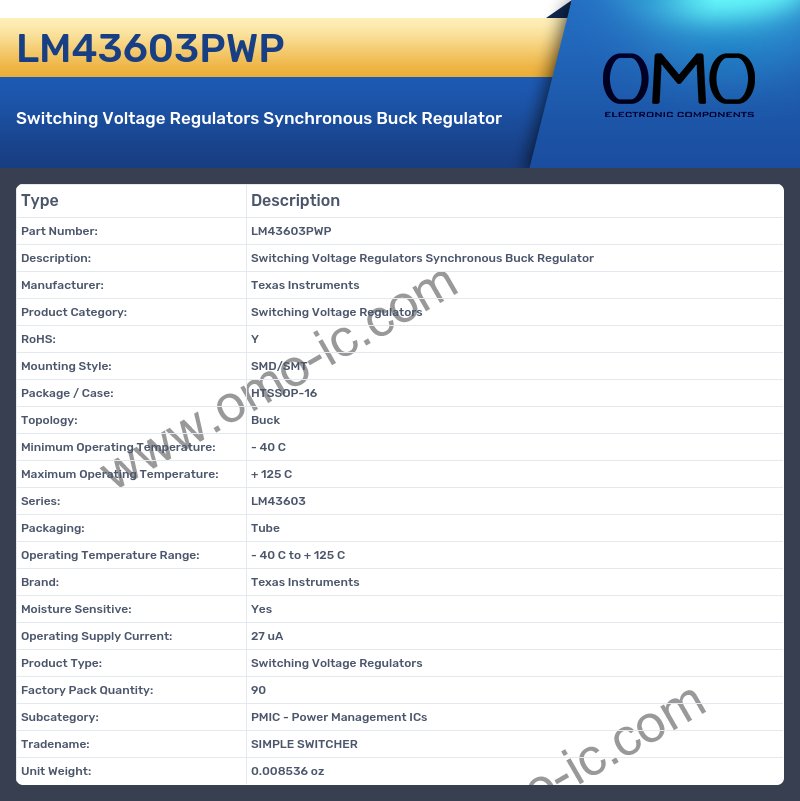 LM43603PWP