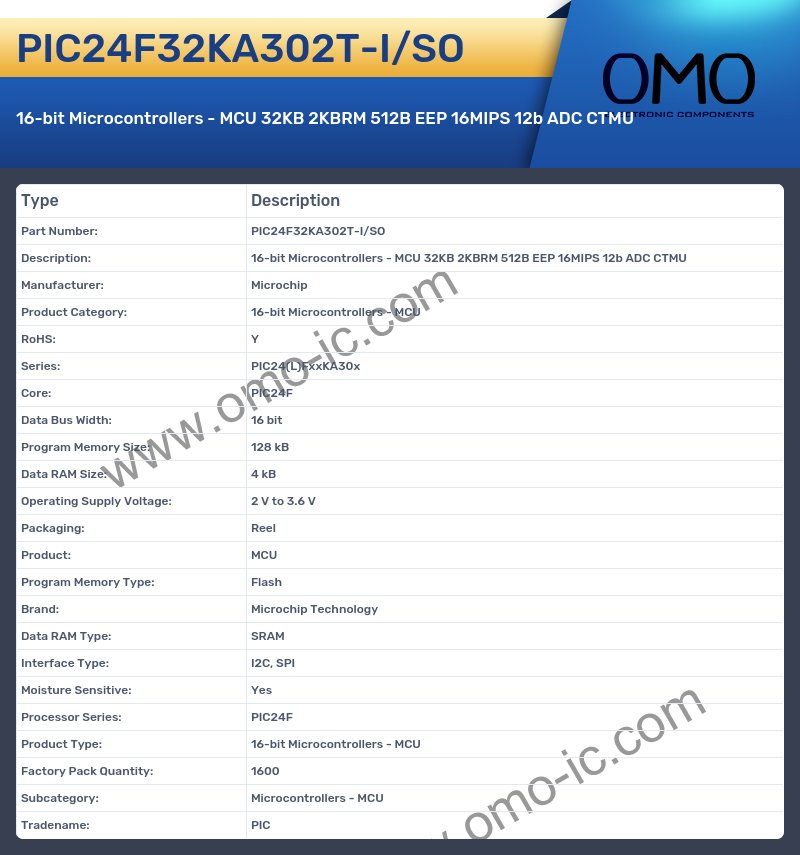 PIC24F32KA302T-I/SO