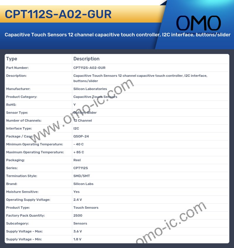 CPT112S-A02-GUR