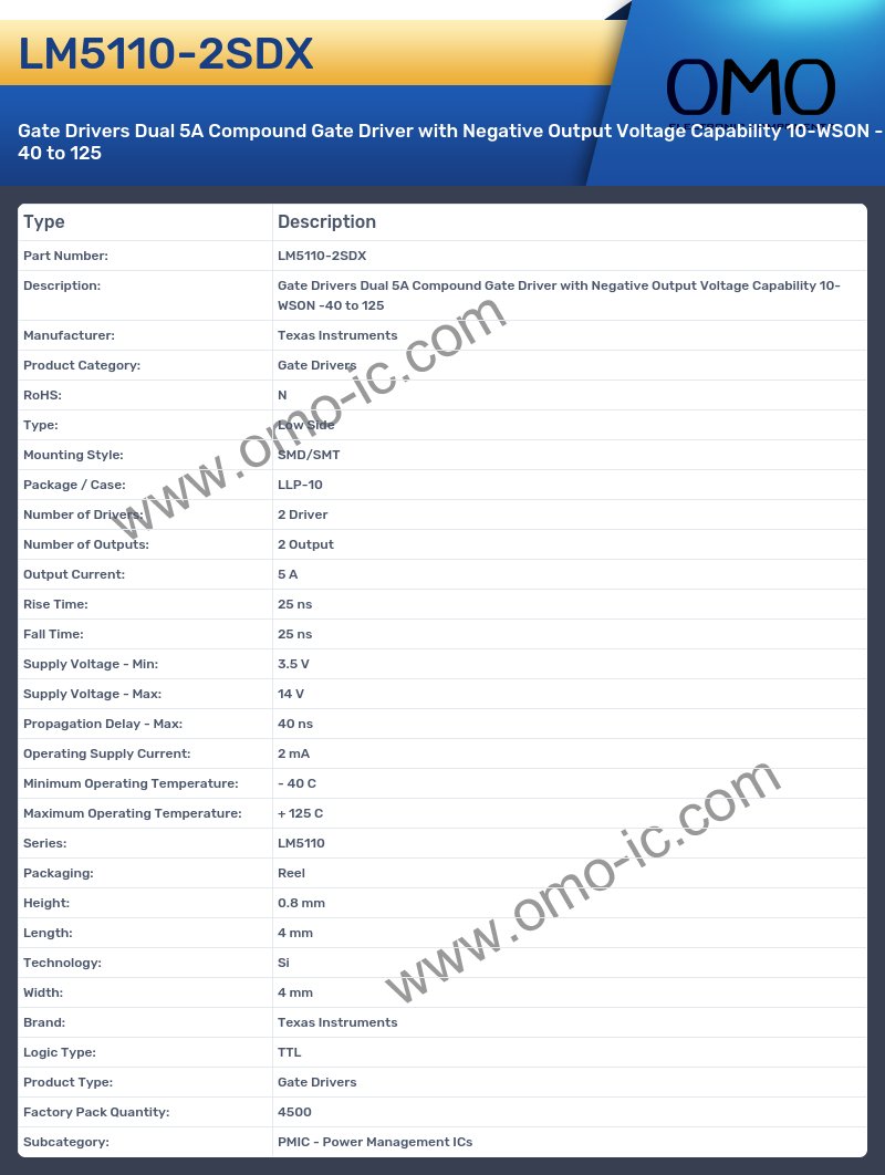 LM5110-2SDX