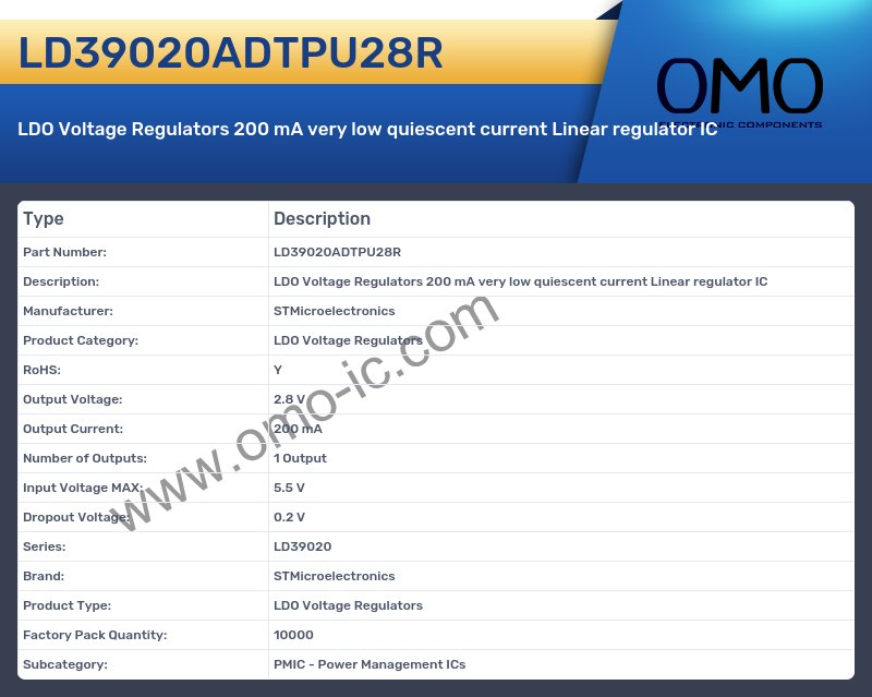 LD39020ADTPU28R