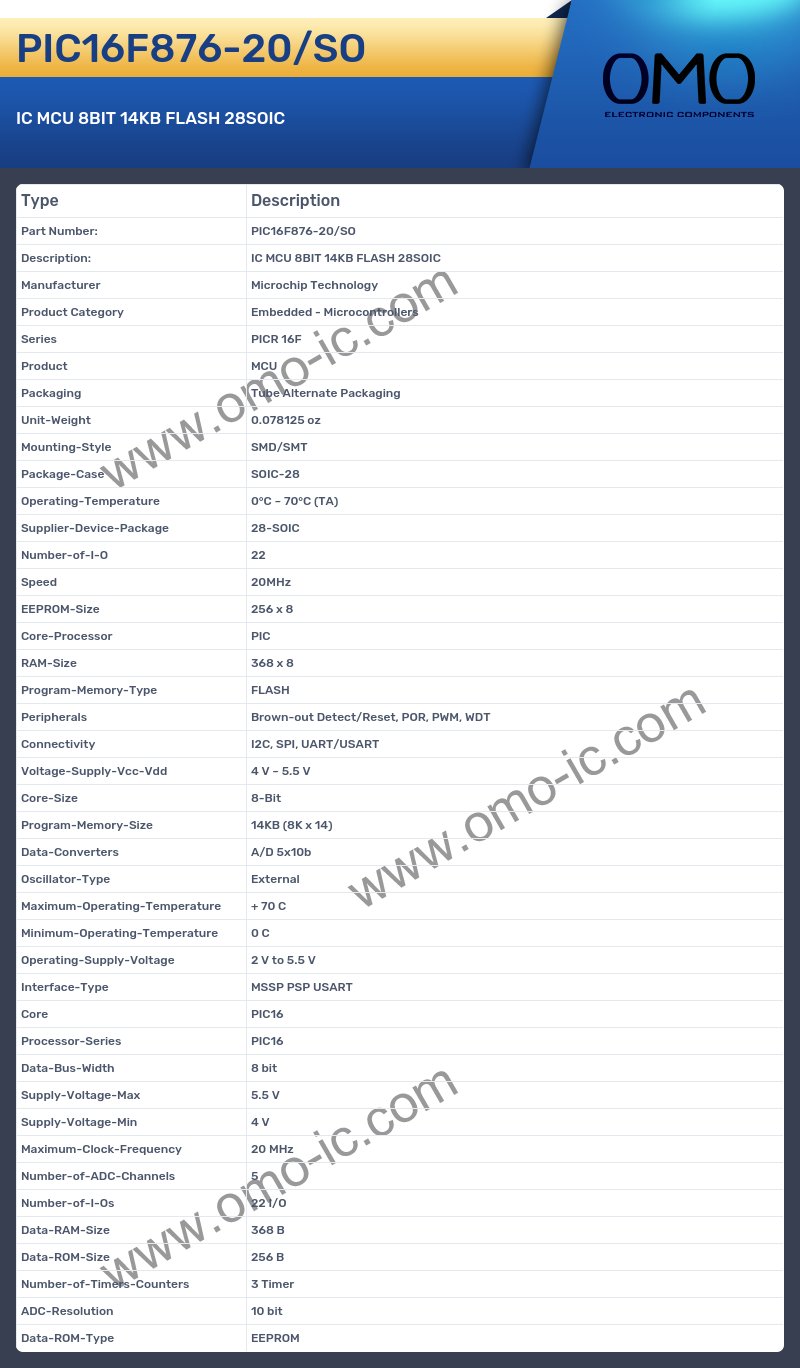 PIC16F876-20/SO