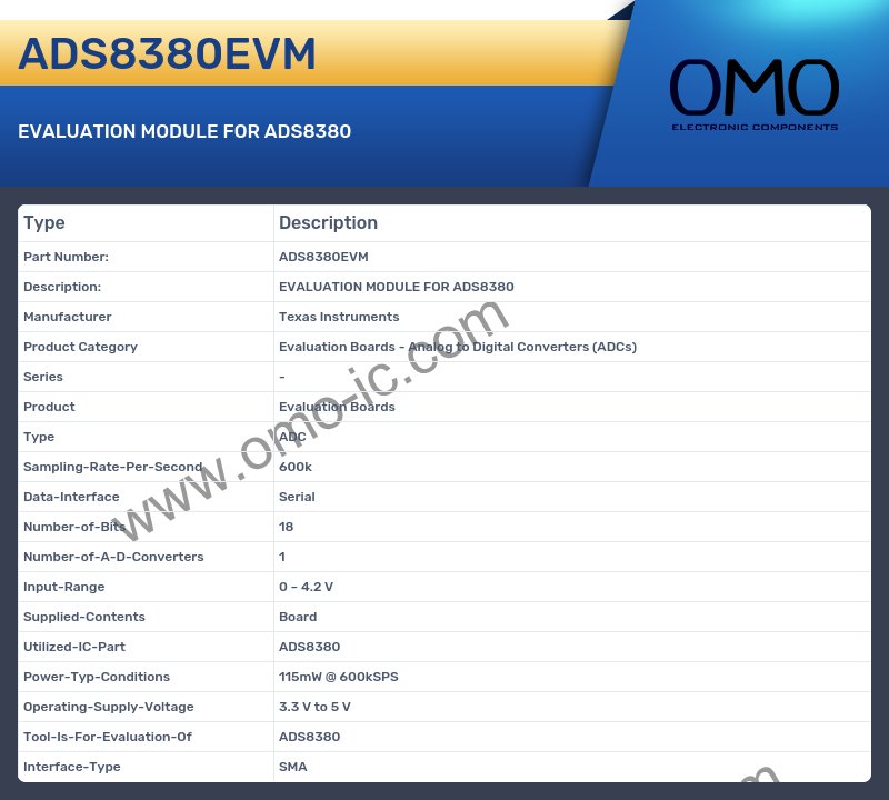 ADS8380EVM