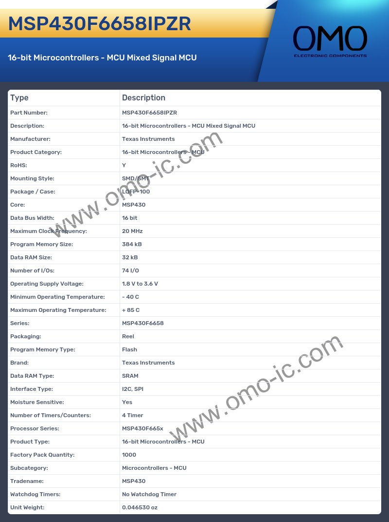 MSP430F6658IPZR