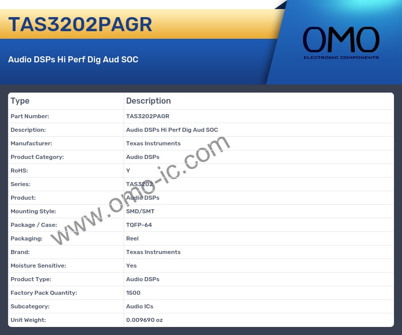 TAS3202PAGR