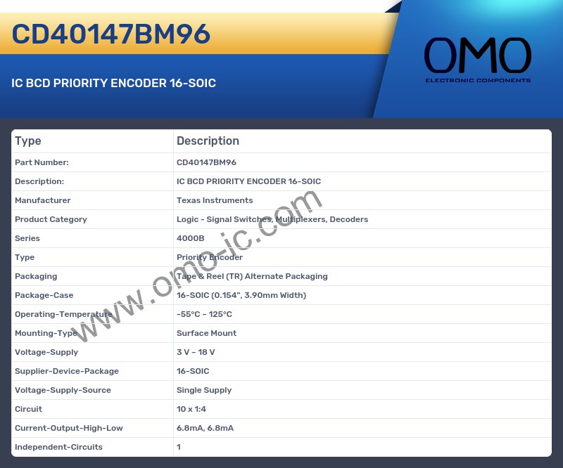 CD40147BM96