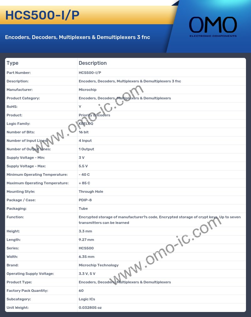HCS500-I/P