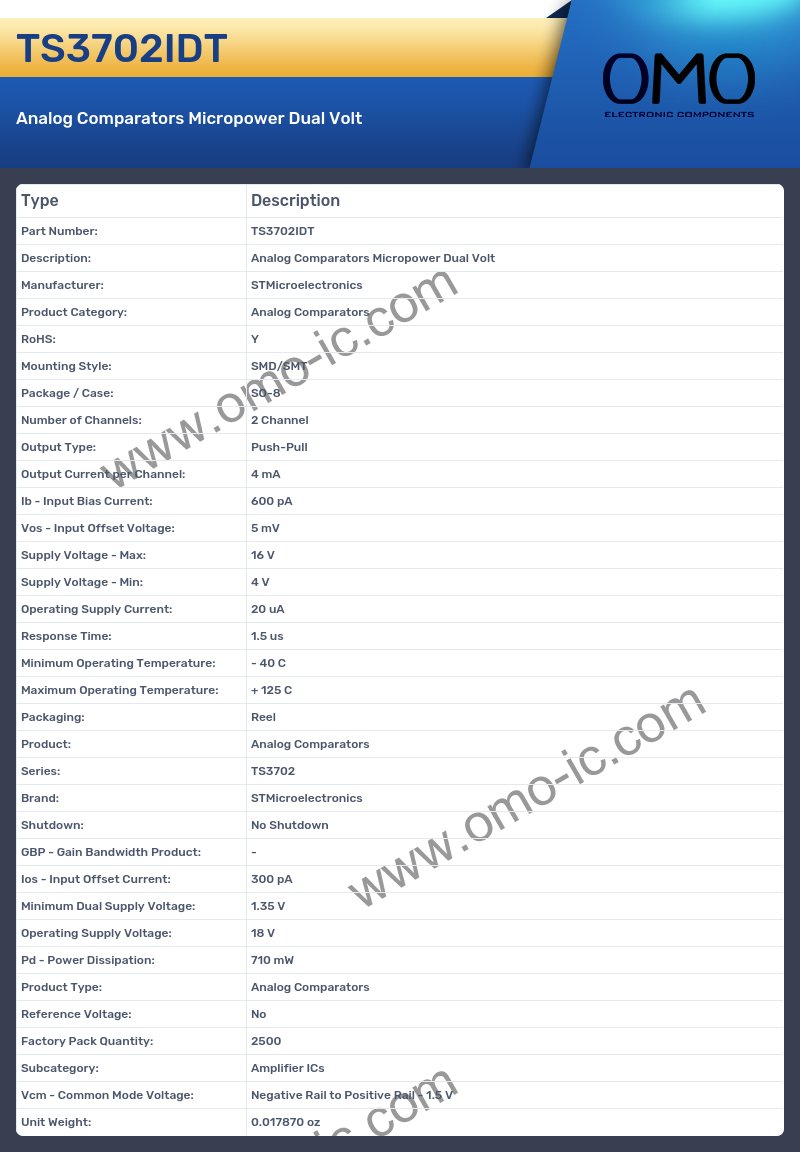 TS3702IDT