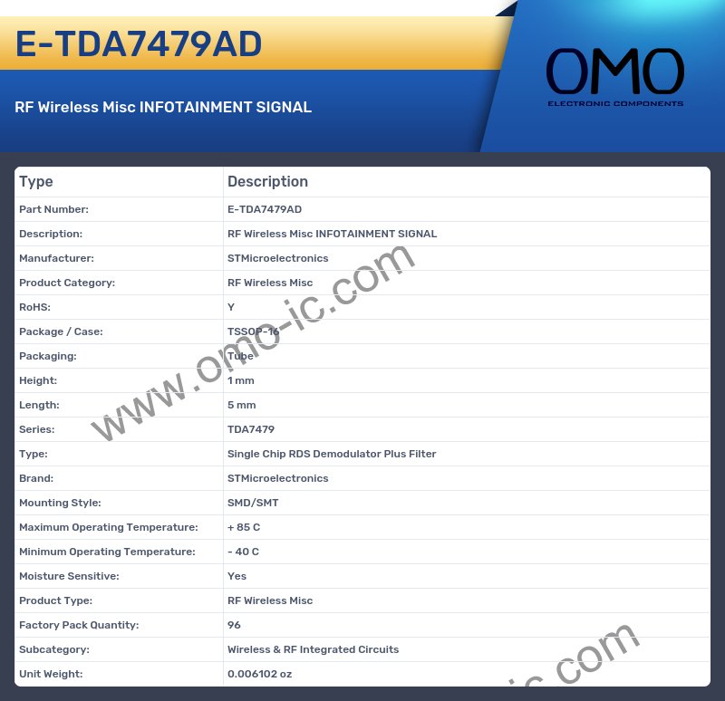 E-TDA7479AD