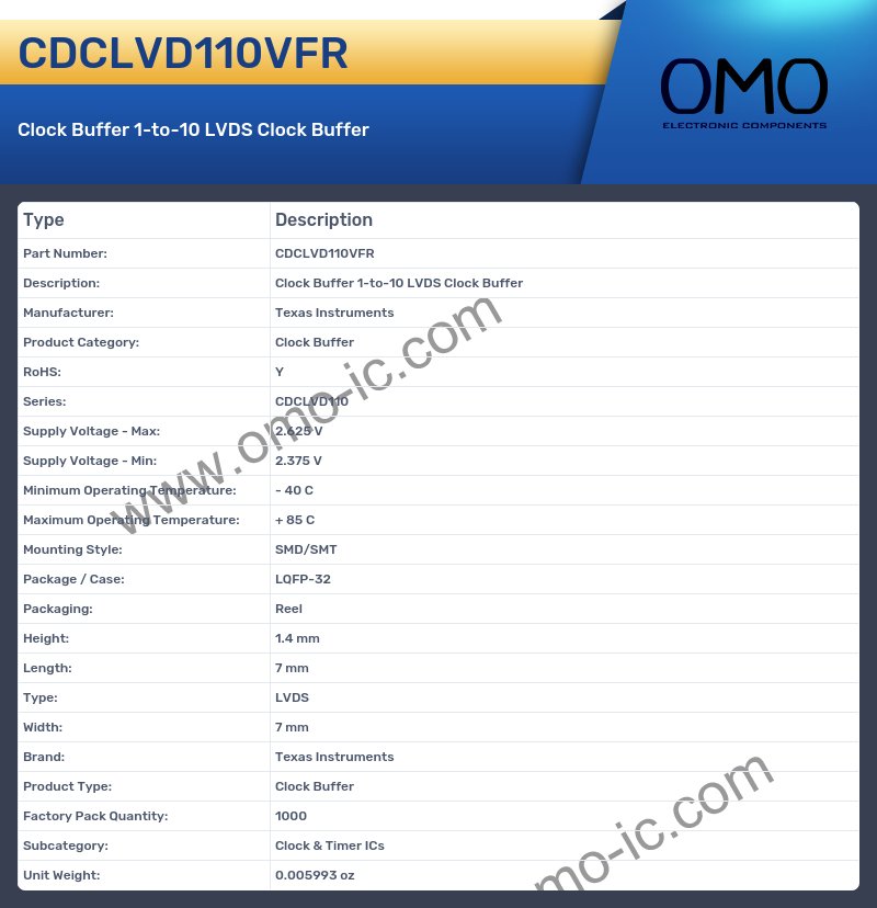 CDCLVD110VFR