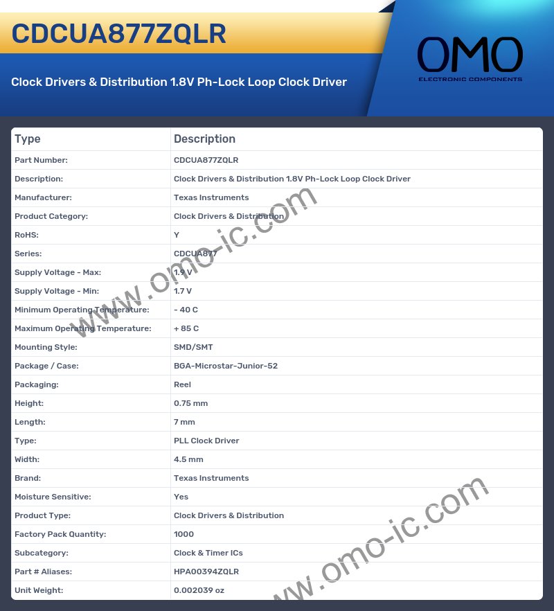 CDCUA877ZQLR