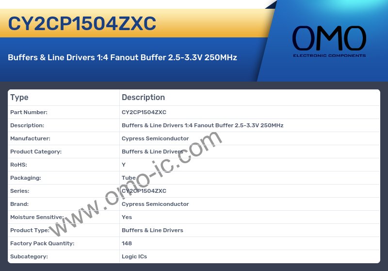 CY2CP1504ZXC