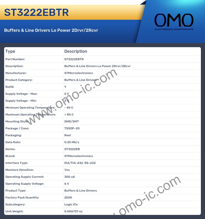 ST3222EBTR