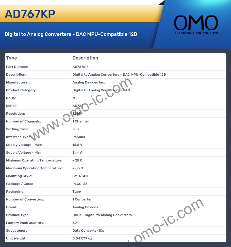 AD767KP