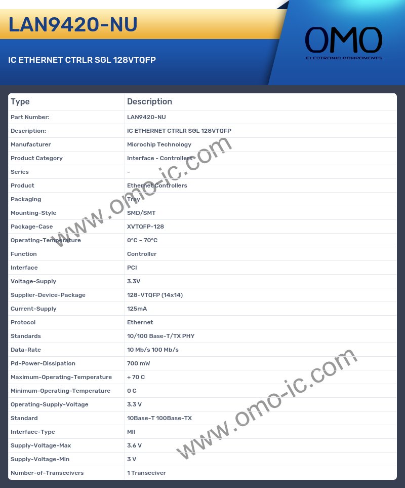 LAN9420-NU