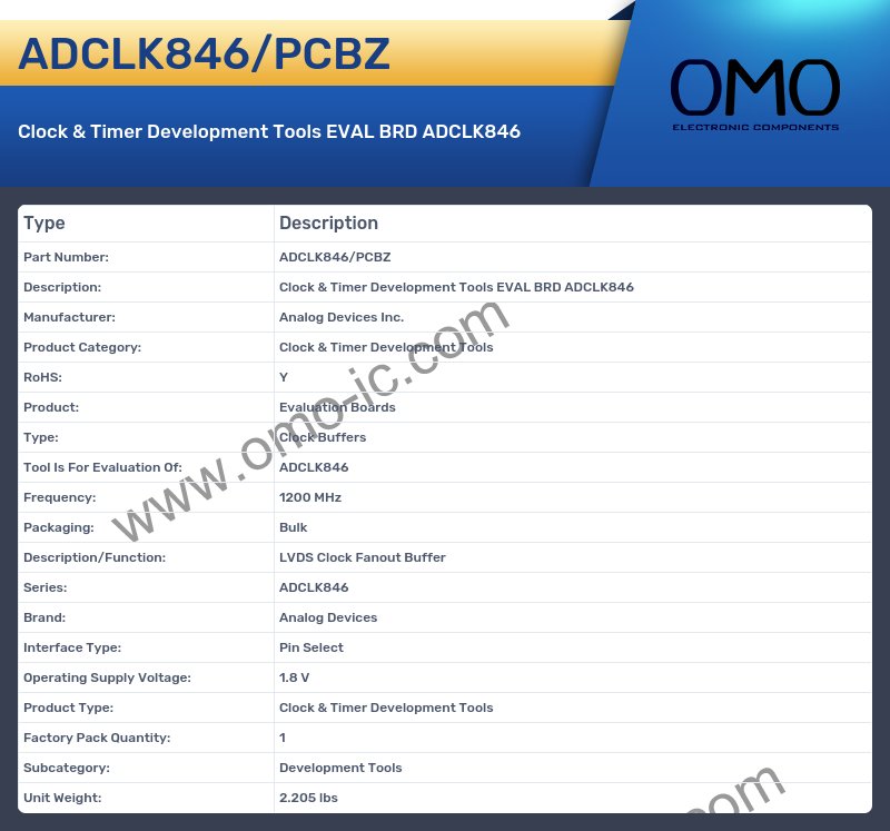 ADCLK846/PCBZ