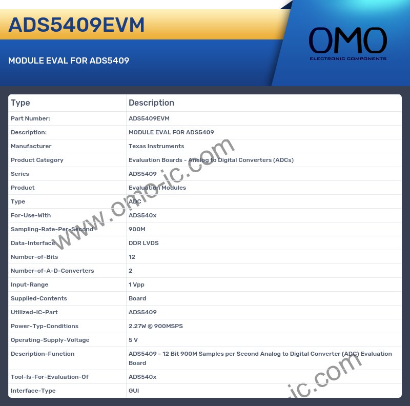 ADS5409EVM