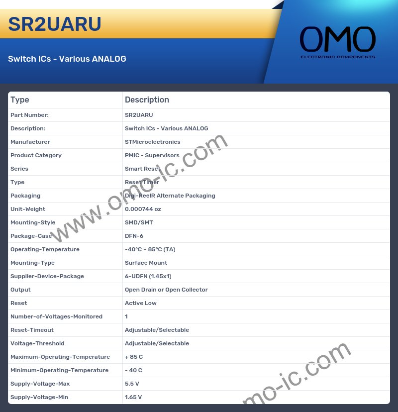 SR2UARU
