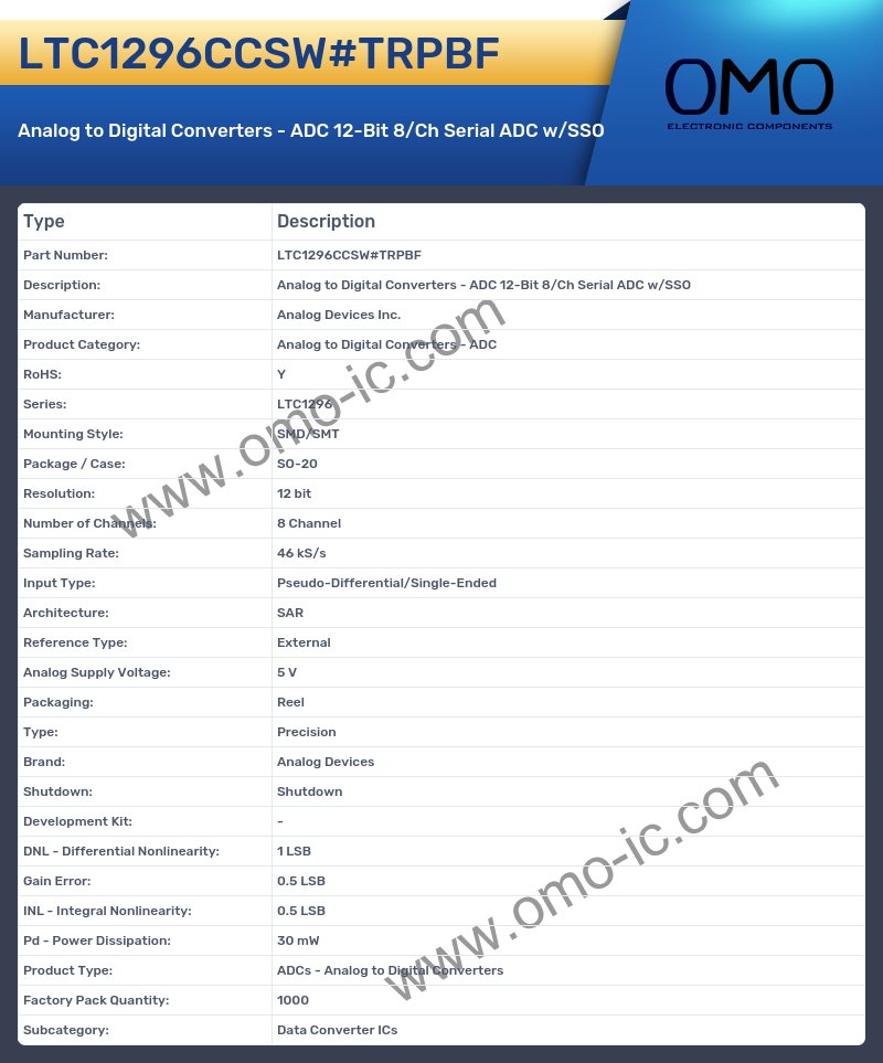 LTC1296CCSW#TRPBF