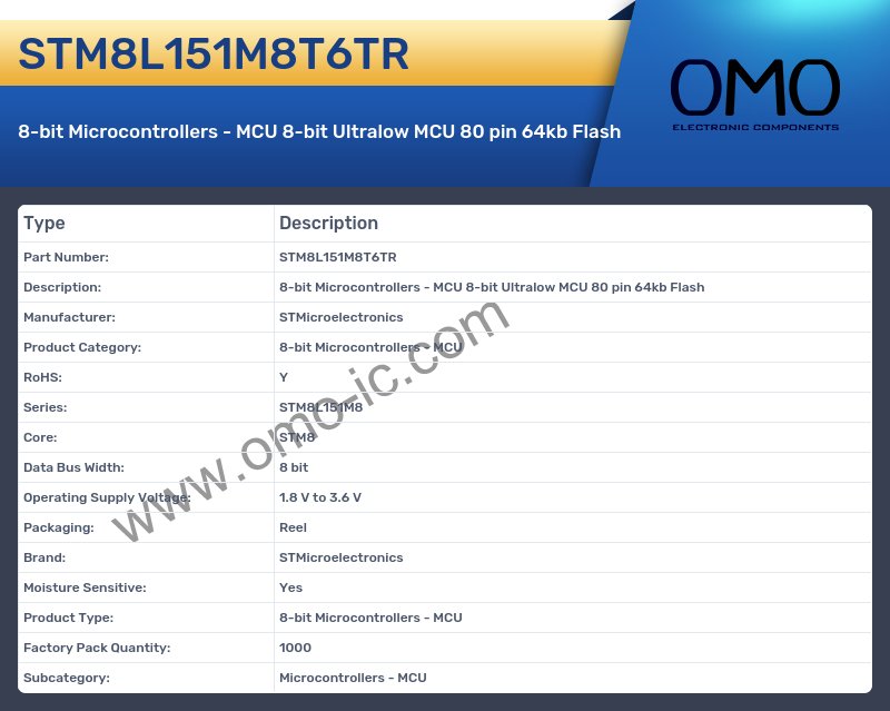 STM8L151M8T6TR