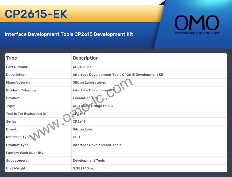 CP2615-EK