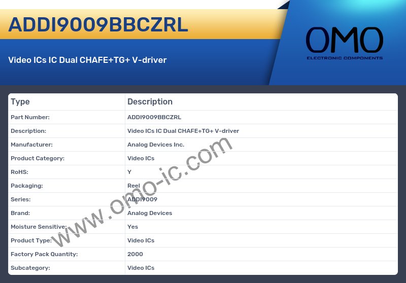 ADDI9009BBCZRL