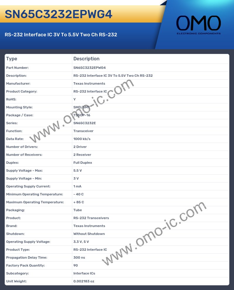 SN65C3232EPWG4
